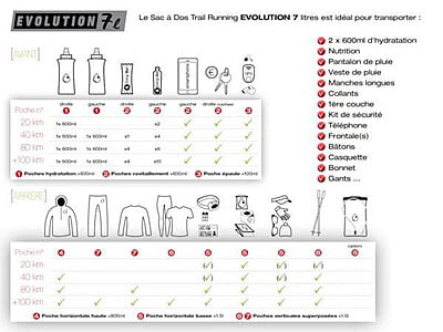 Instinct | Evolution 7L Instinct | Evolution 7L